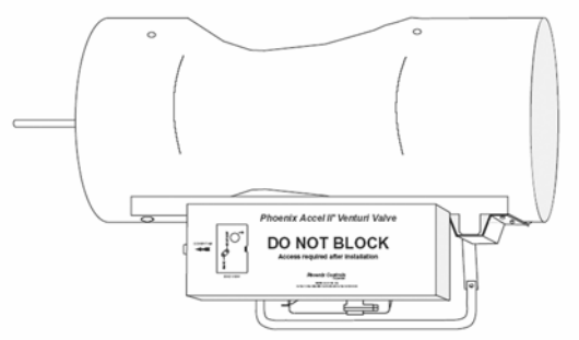 Accel ® ® Ⅱ型閥（模擬）